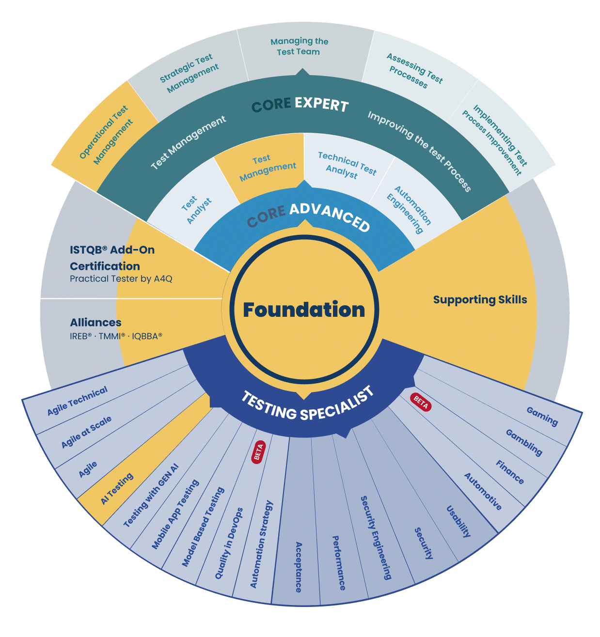 Matteo_0202_Fullnames