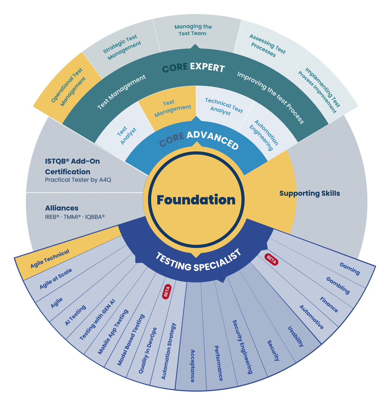 Parker_0202_Fullnames